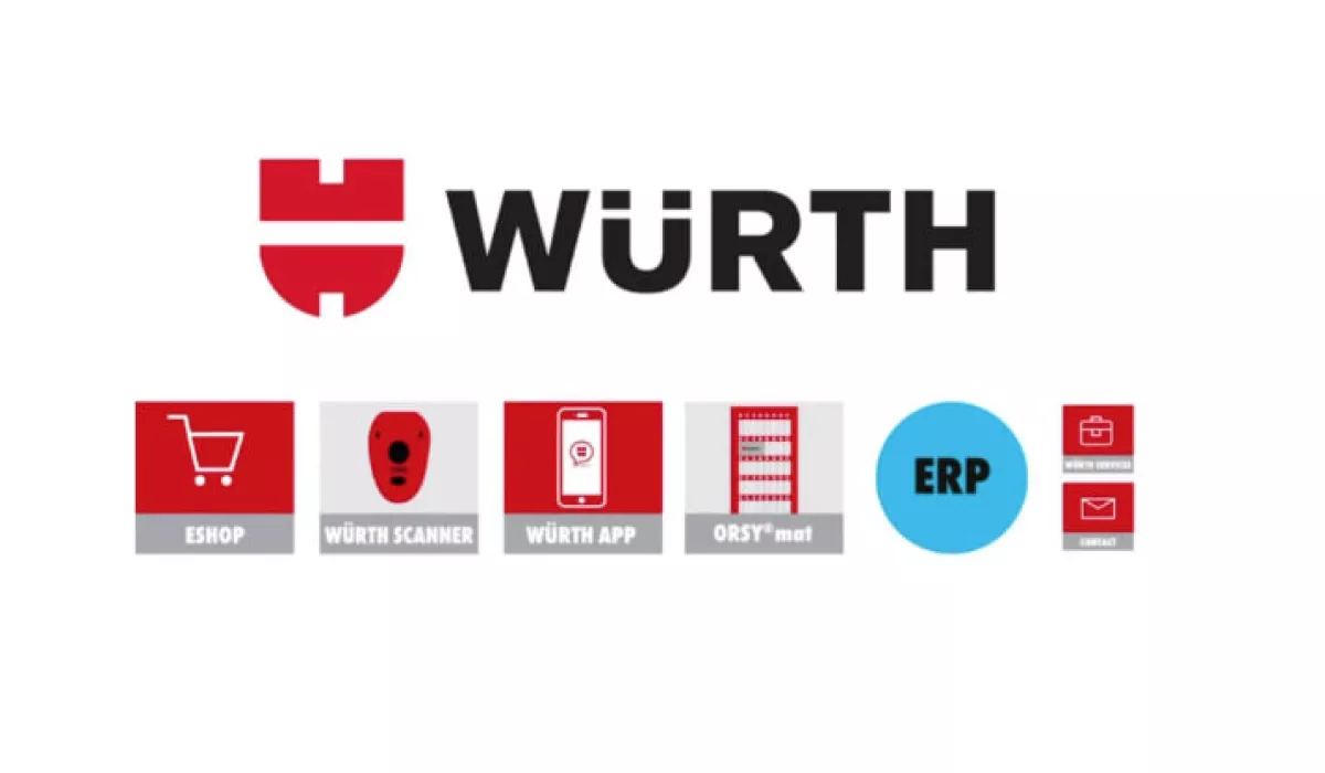 Офіційний сайт Wurth: що можна знайти у каталозі?