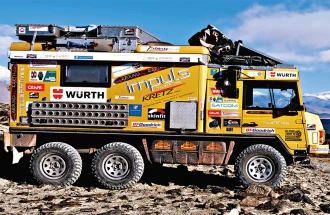 Дух авантюризму разом з Würth