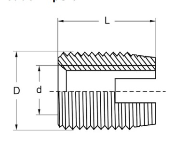 Резьбовая втулка