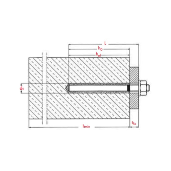 Анкер химический WIT-PE 1000 585 мл