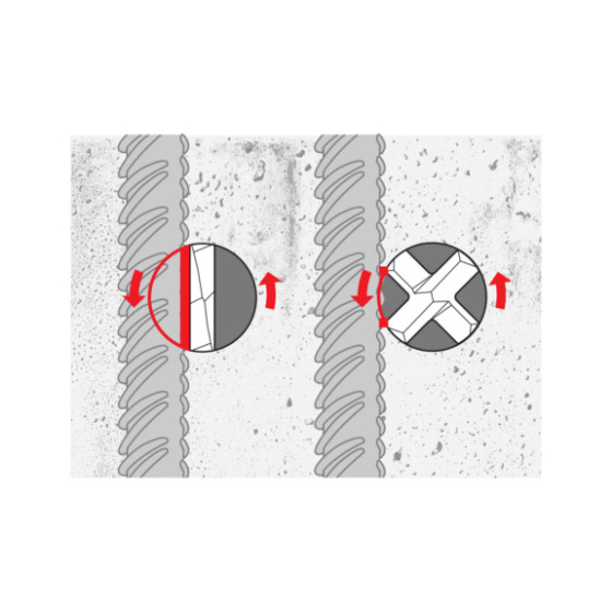 Бур по железобетону SDS-MAX Quadro-L Vario, 25мм