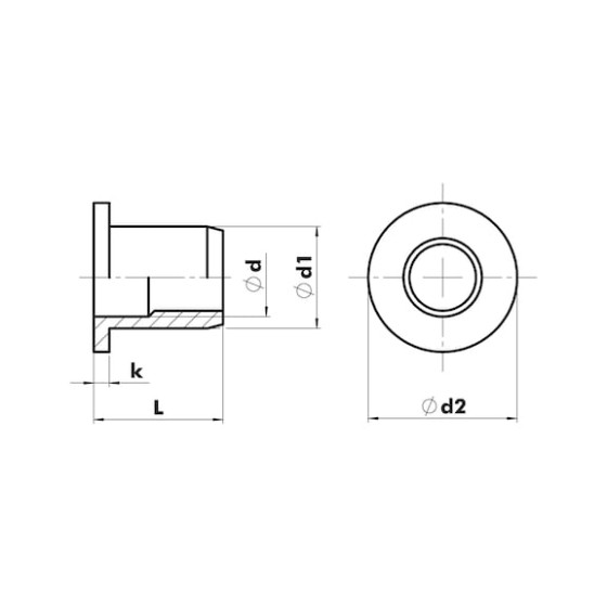 Заклепувальні гайка